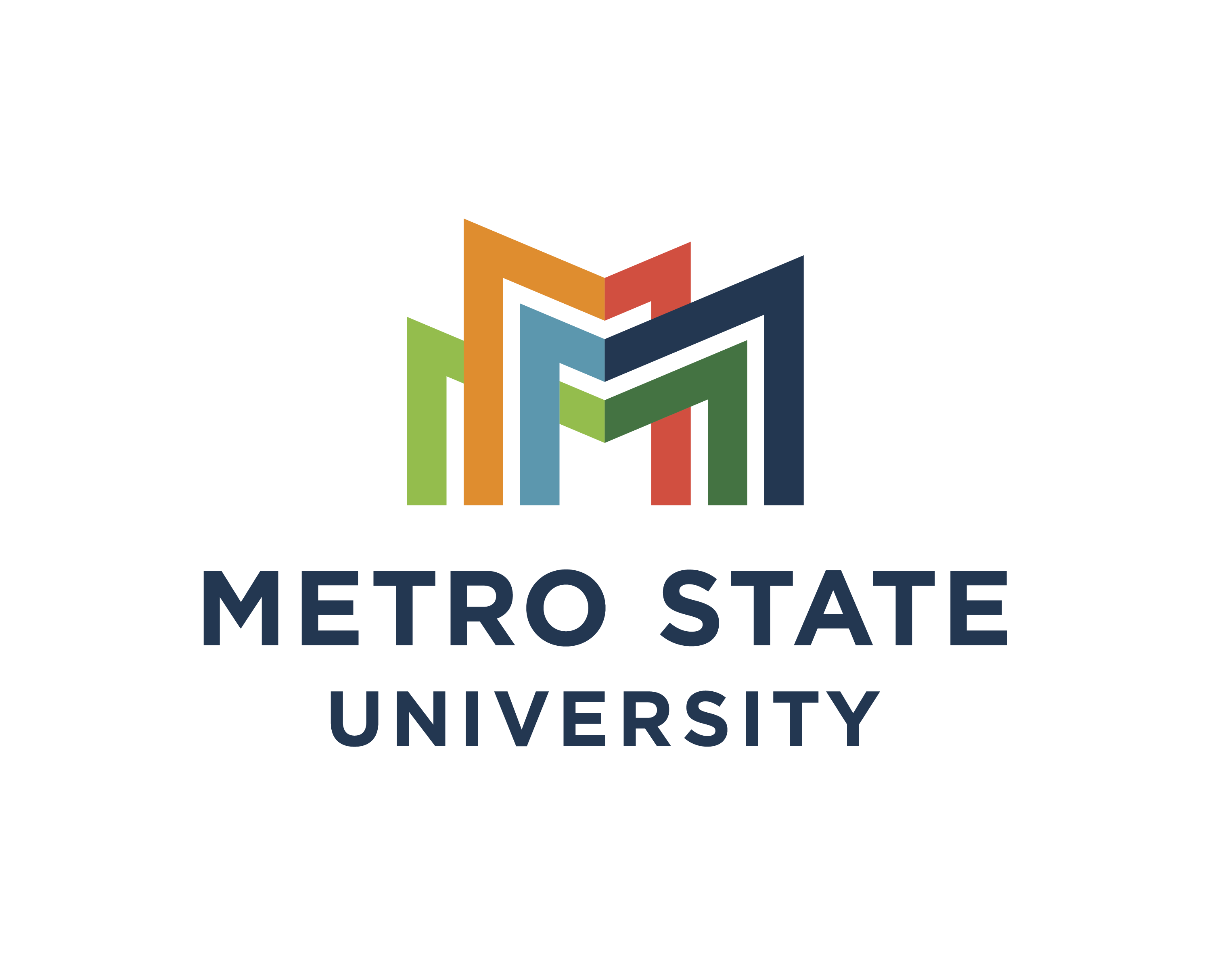 Metropolitan St