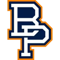 Brewton-Parker